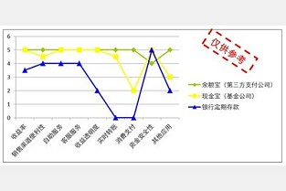 房产网邻通 诸城租房